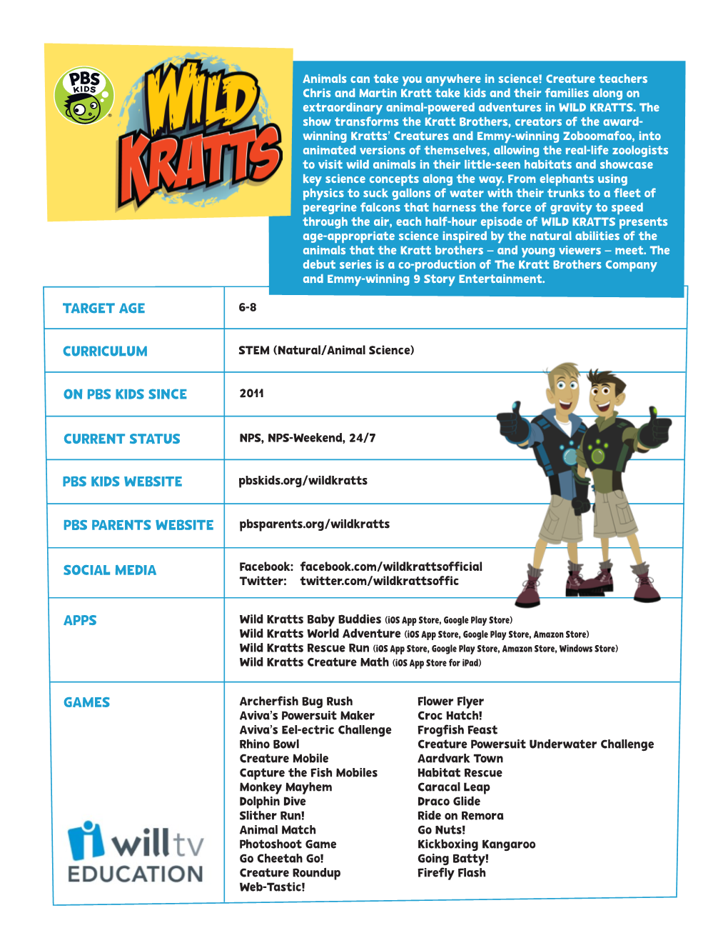 Willd Kratts Resources