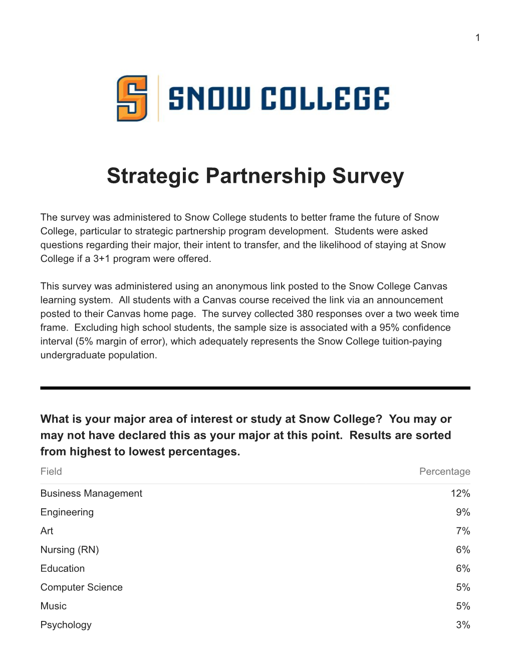 Strategic Partnership Survey