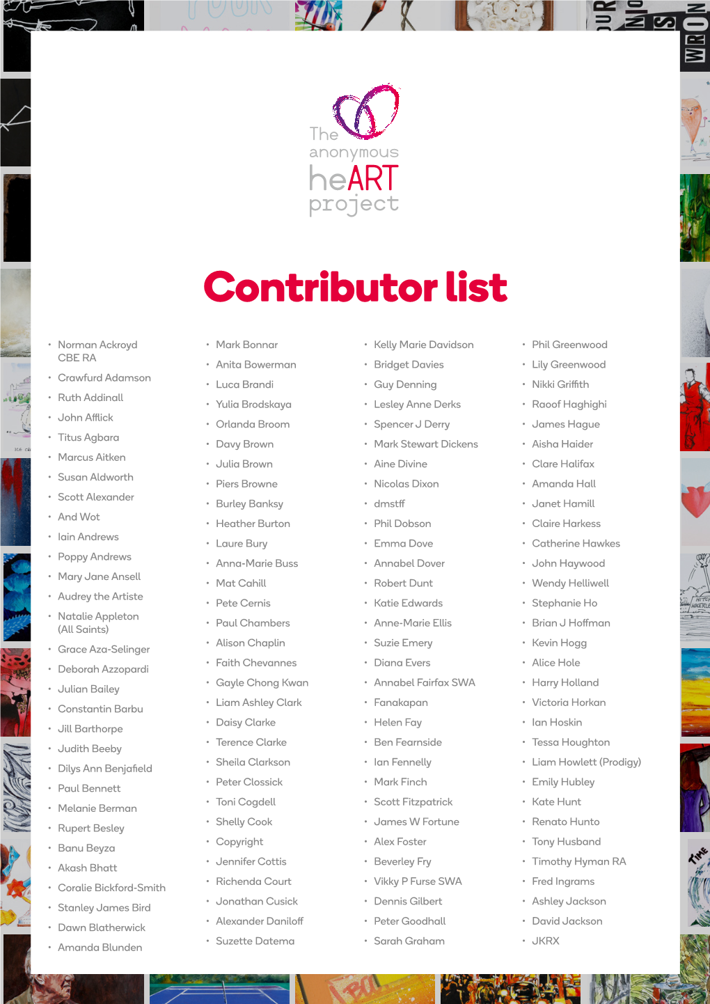 Contributor List