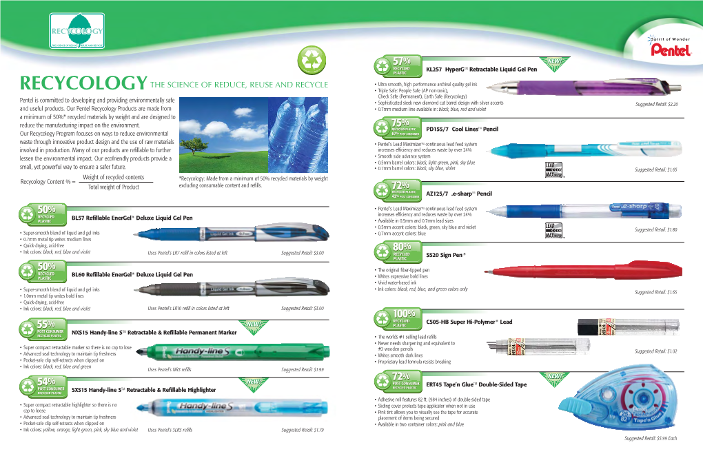 Pentel Pen-Recycology