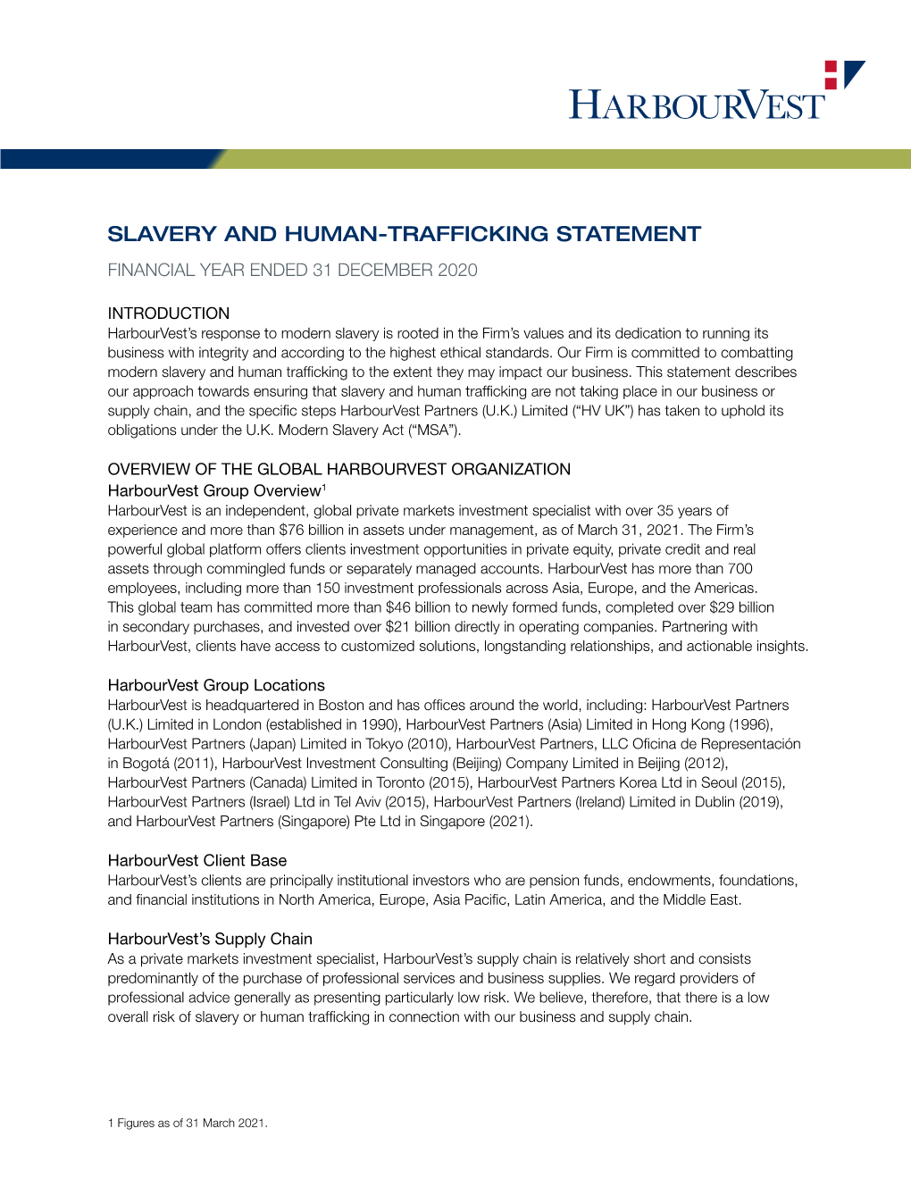 Slavery and Human-Trafficking Statement Financial Year Ended 31 December 2020