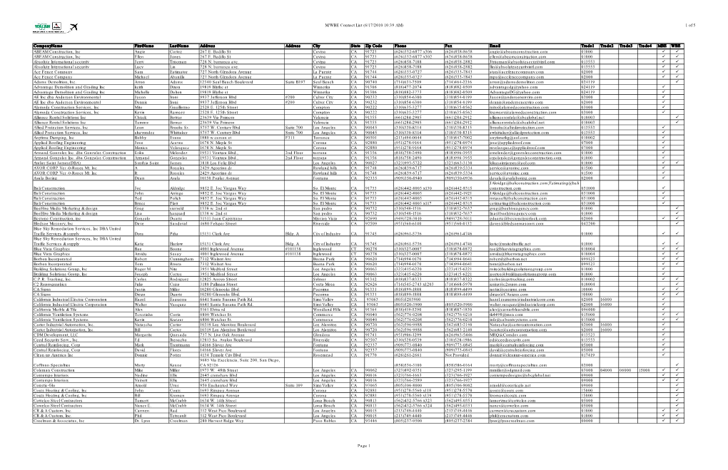 M/WBE Contact List (6/17/2010 10:39 AM) 1 of 5