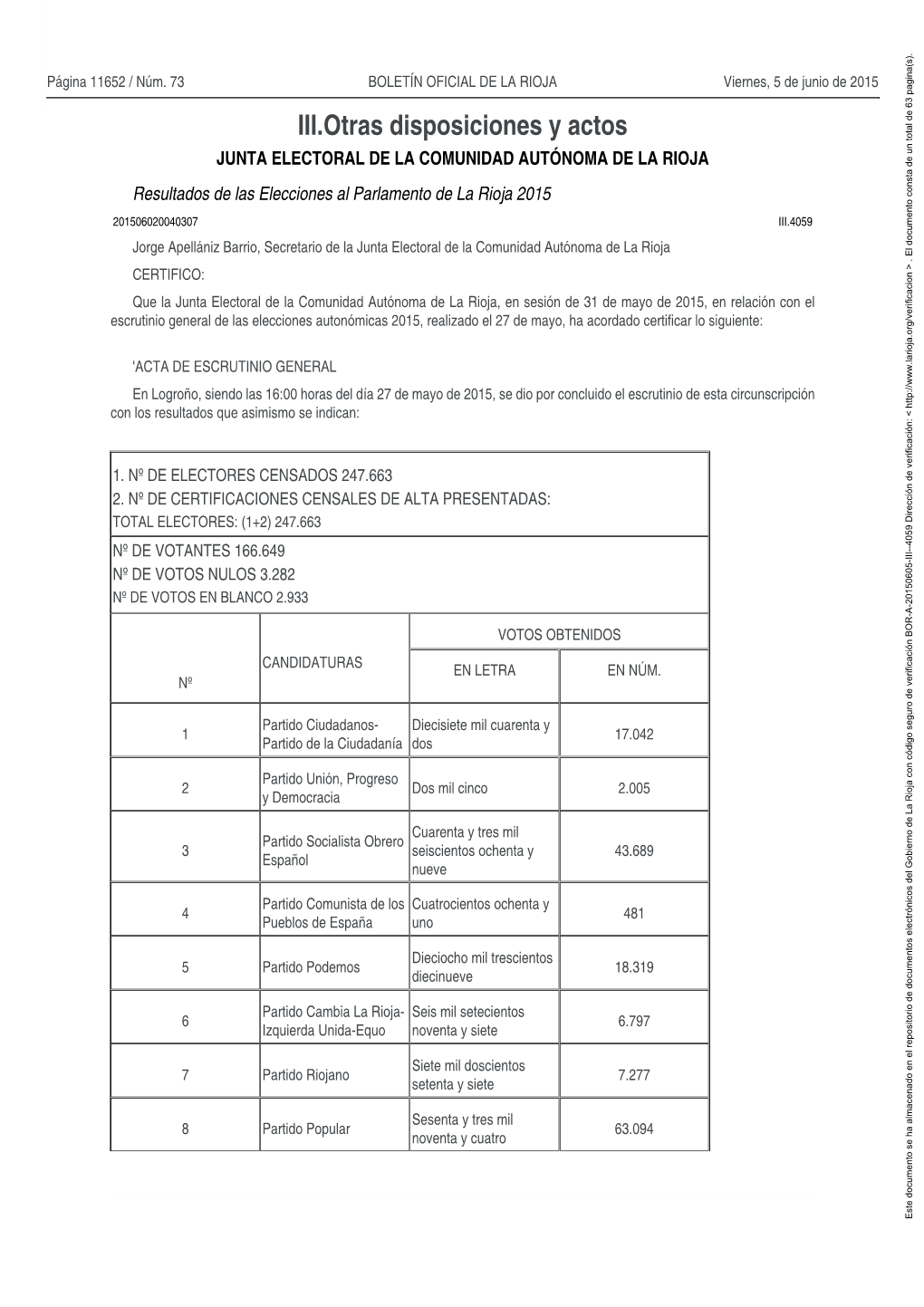 Resultados De Las Elecciones Al Parlamento De La Rioja 2015