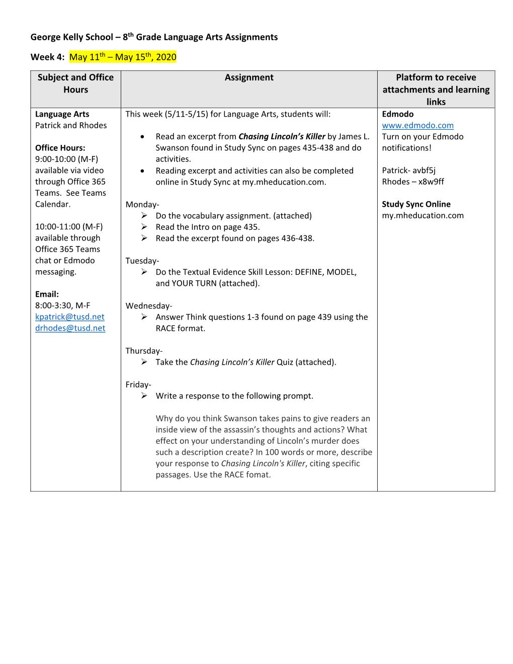 George Kelly School – 8Th Grade Language Arts Assignments Week 4: May 11Th – May 15Th, 2020