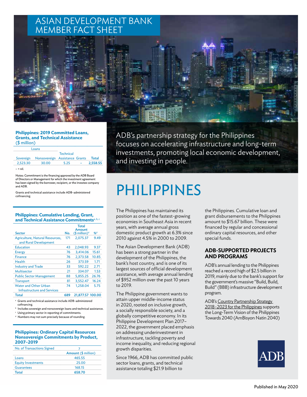Asian Development Bank and Philippines: Fact Sheet