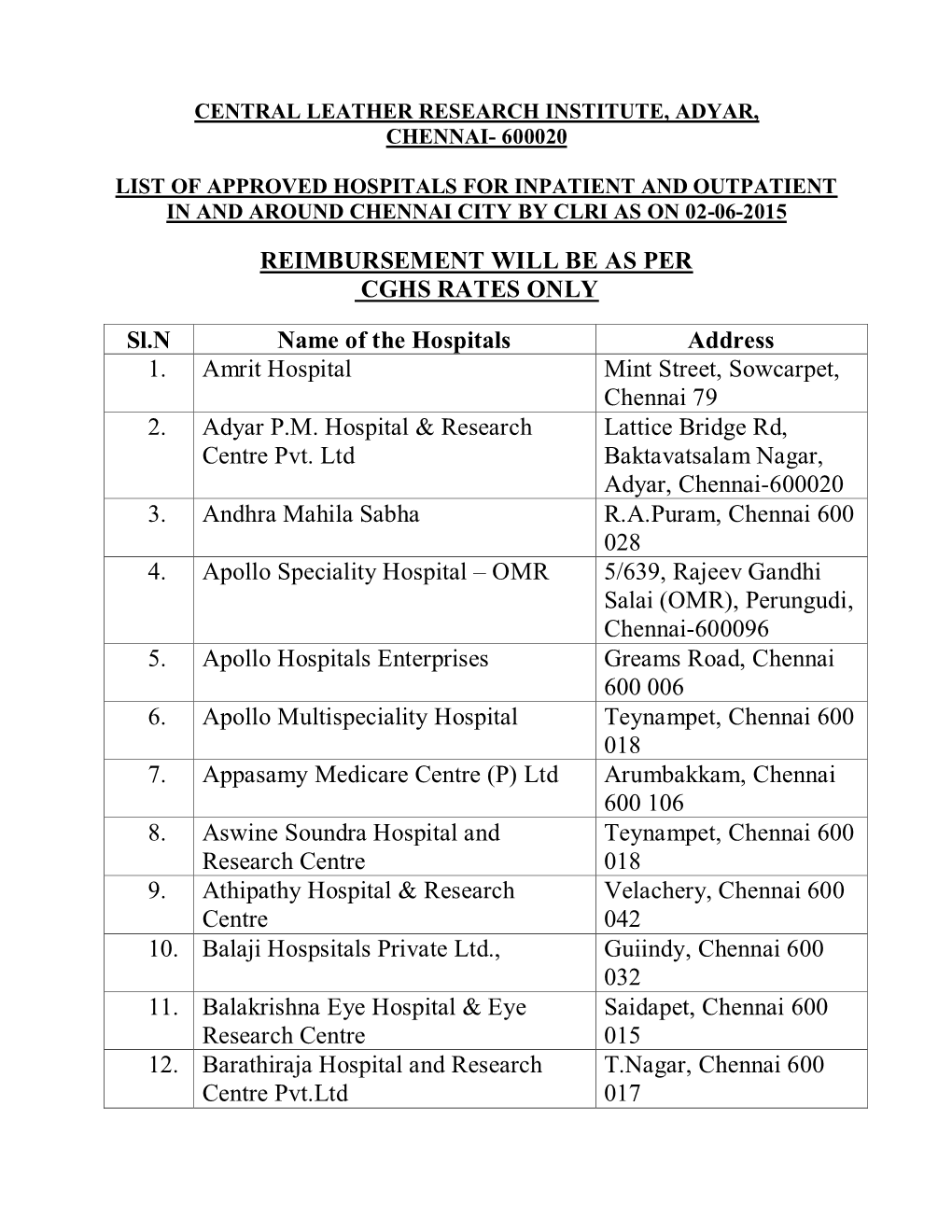 REIMBURSEMENT WILL BE AS PER CGHS RATES ONLY Sl.No Name of the Diagnostic Centre Address 1