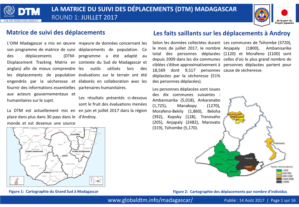 Les Faits Saillants Sur Les Déplacements À Androy LA