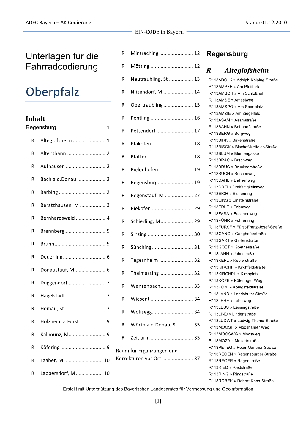 Oberpfalz R Nittendorf, M