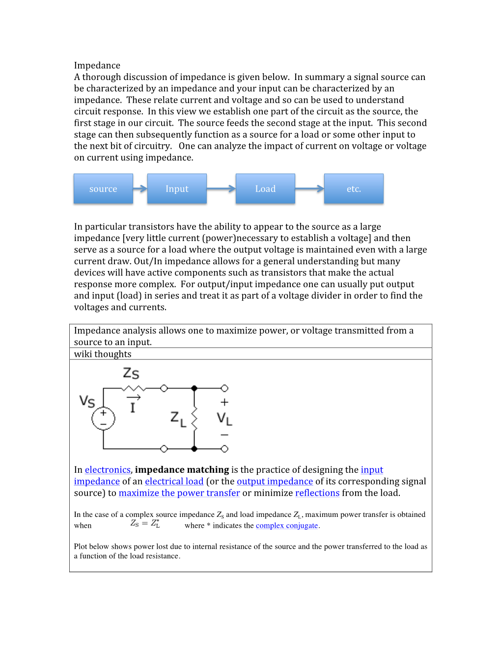 Comments on Impedance