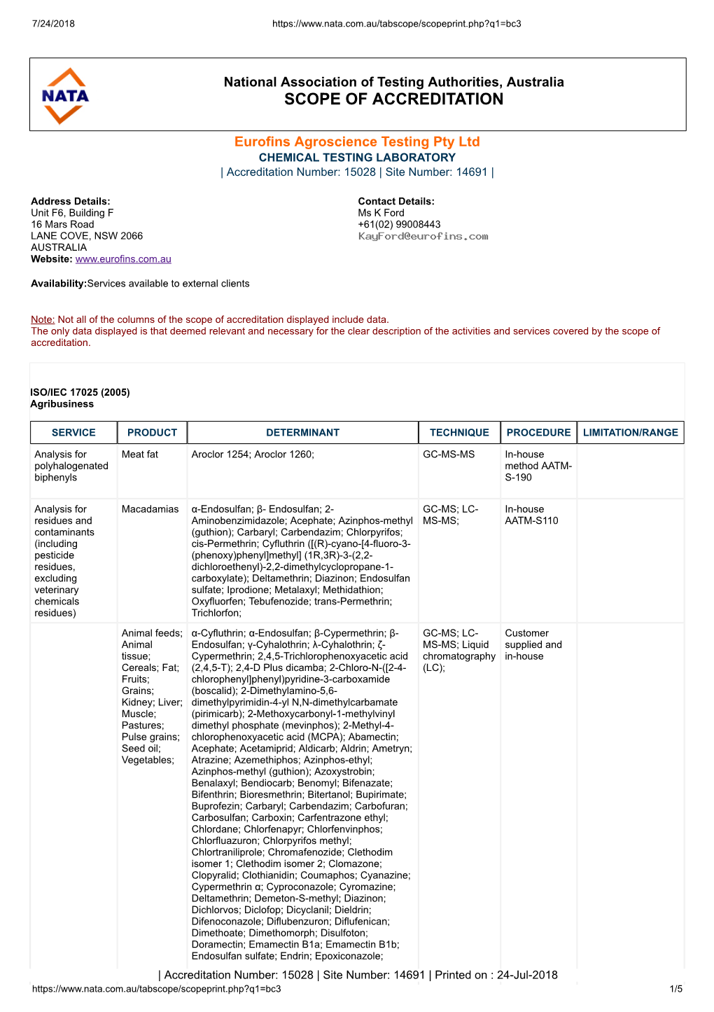 Scope of Accreditation