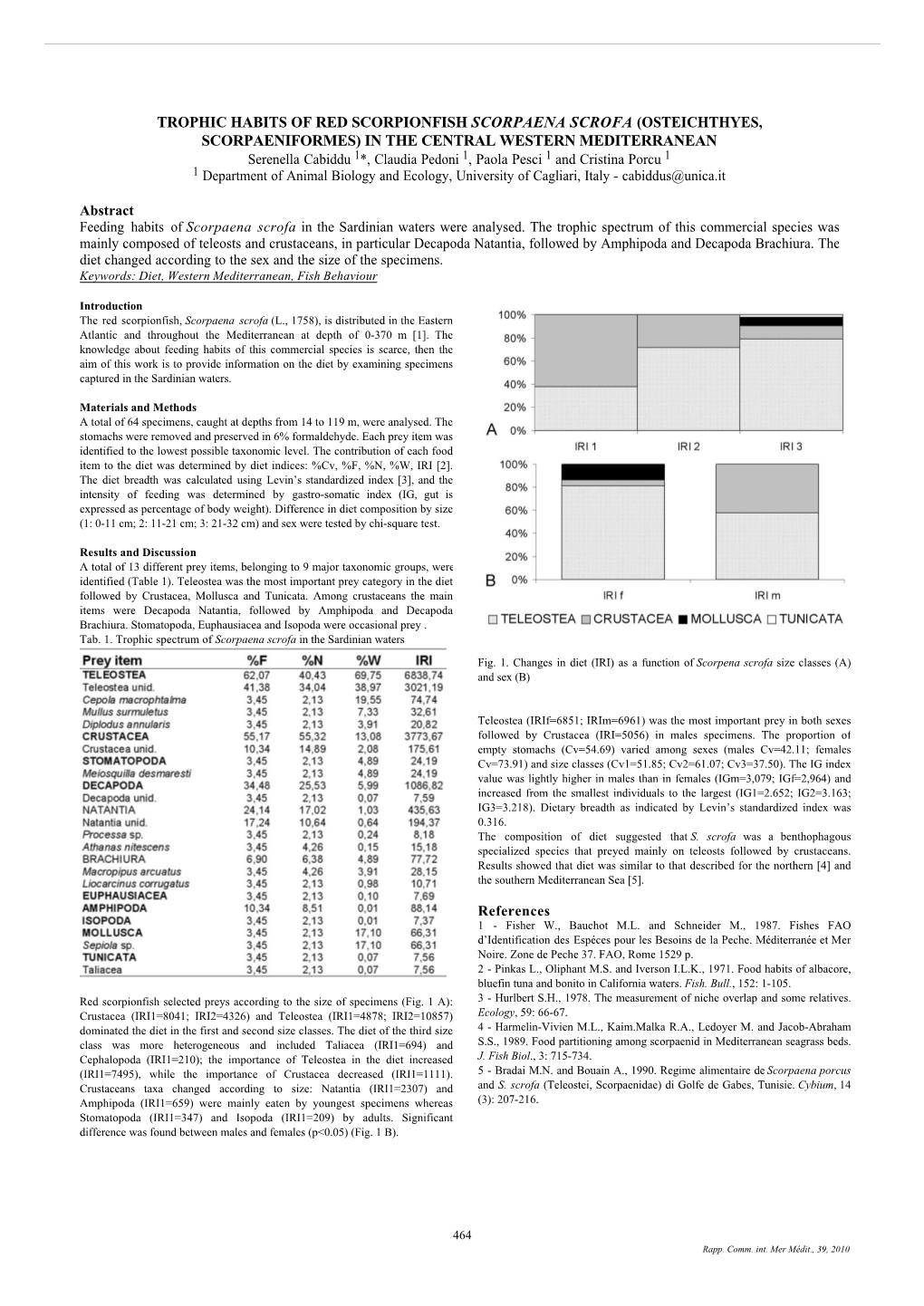 CIESM Congress 2010, Venice, Article 0464