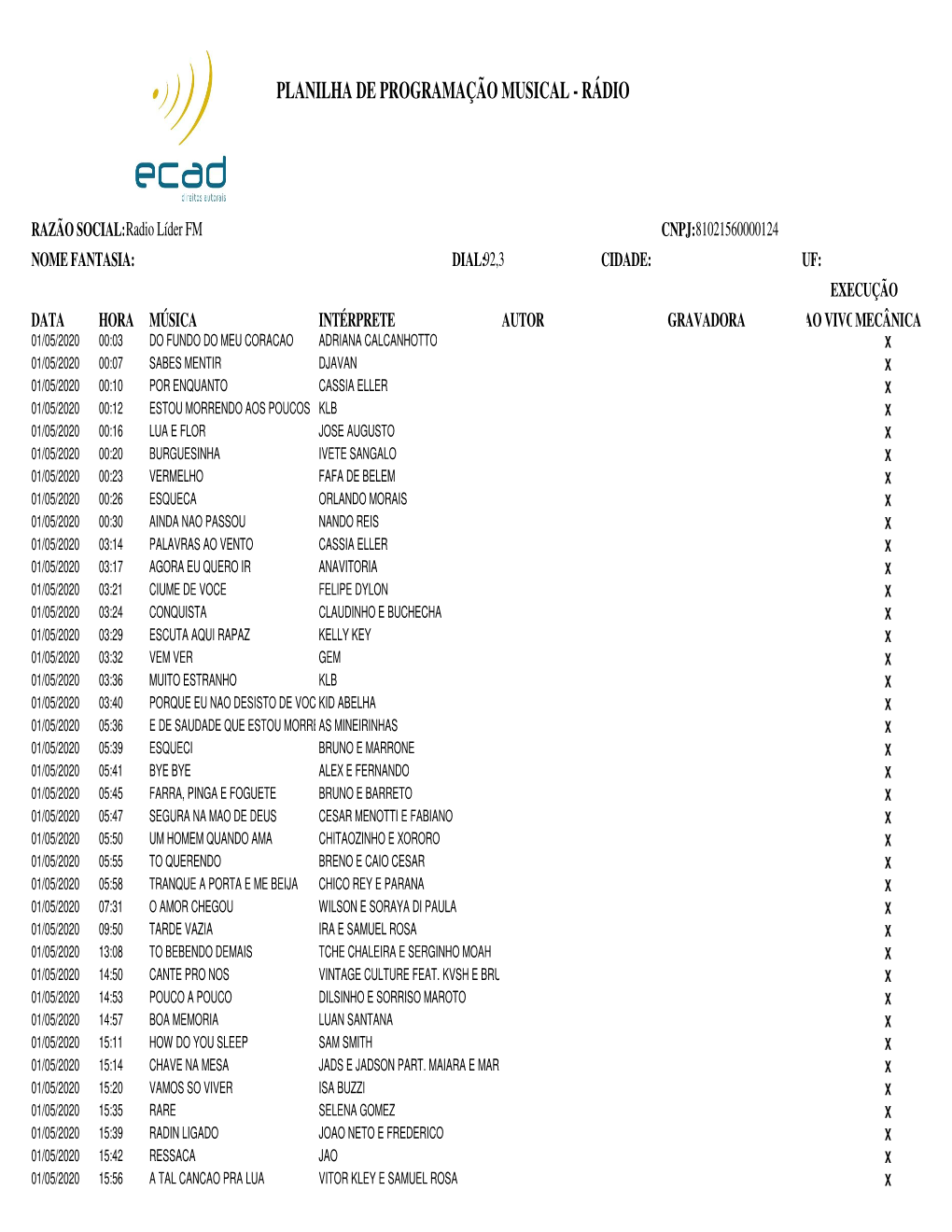 Planilha De Programação Musical - Rádio