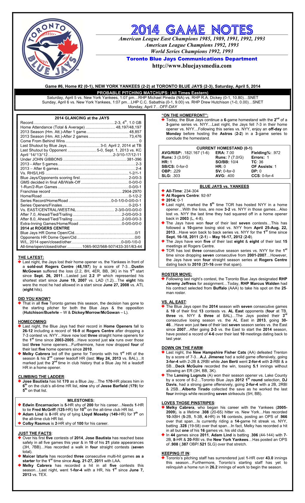 2014 Game Notes