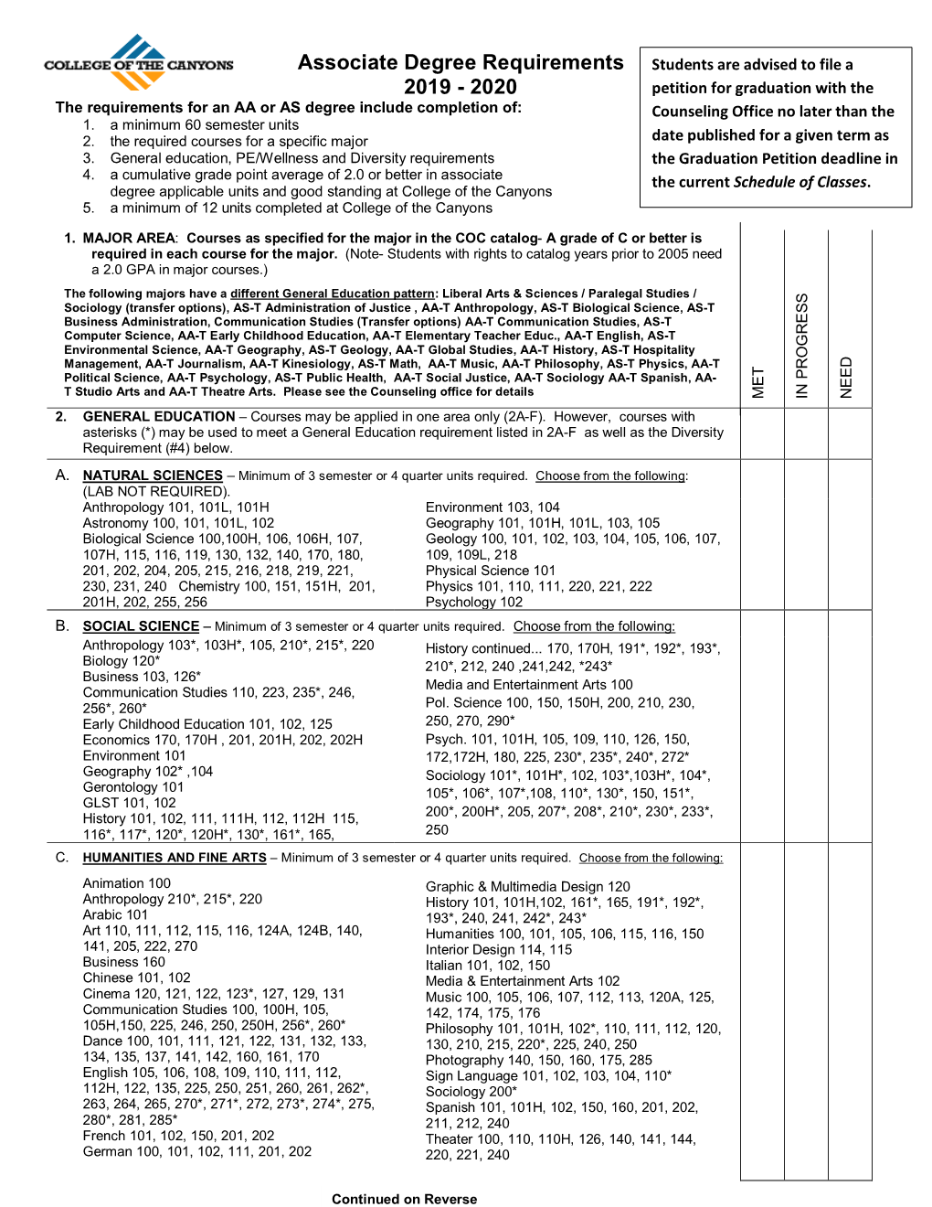 Associate Degree Requirements 2019-2020