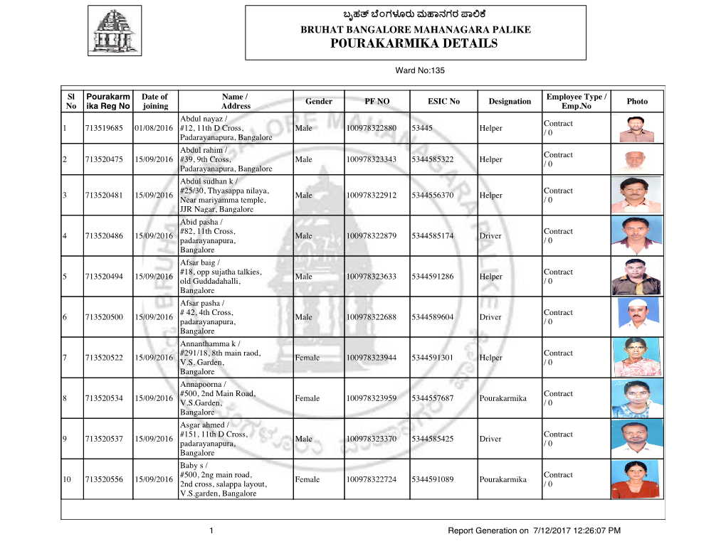 Pourakarmika Details