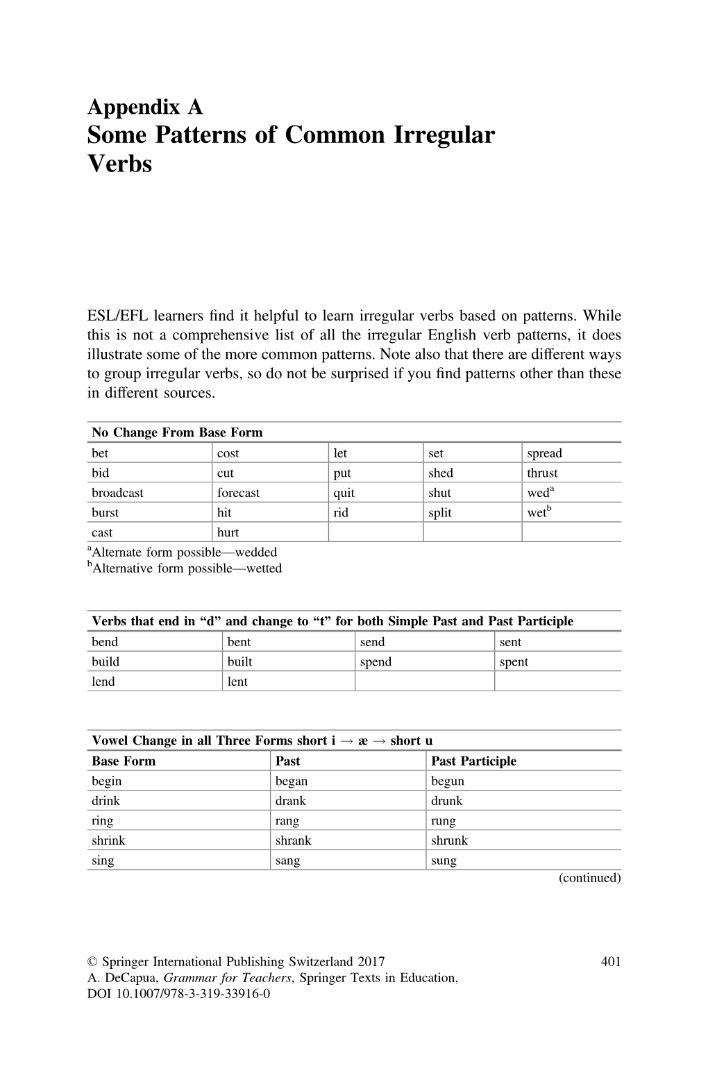 Some Patterns of Common Irregular Verbs