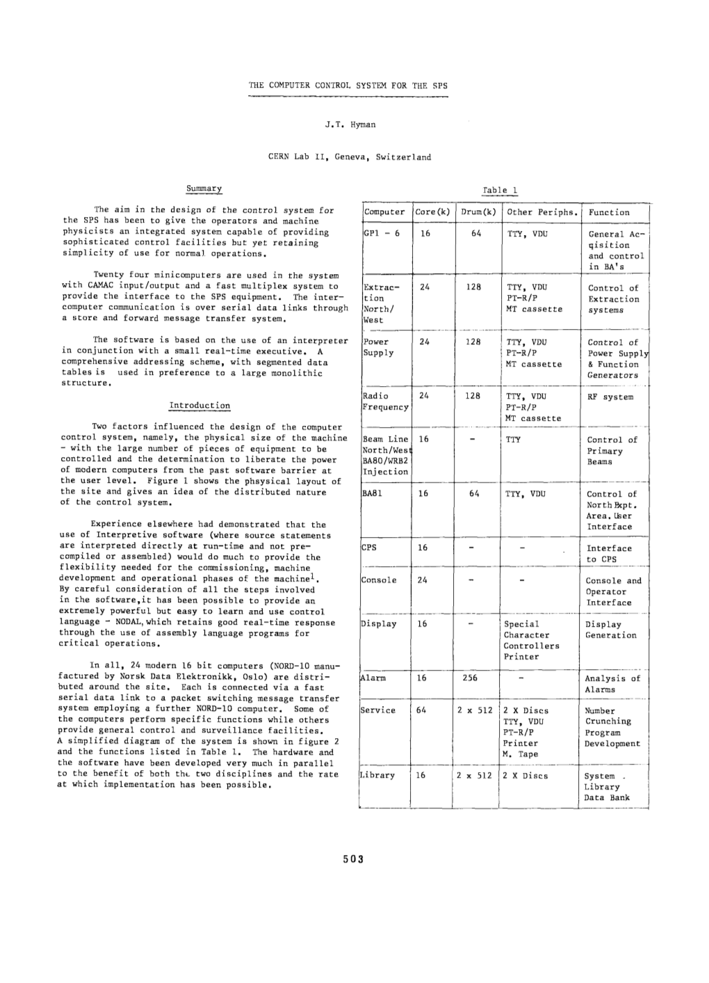 THE COMPUTER CONTROL SYSTEM for the SPS J.T. Hyman