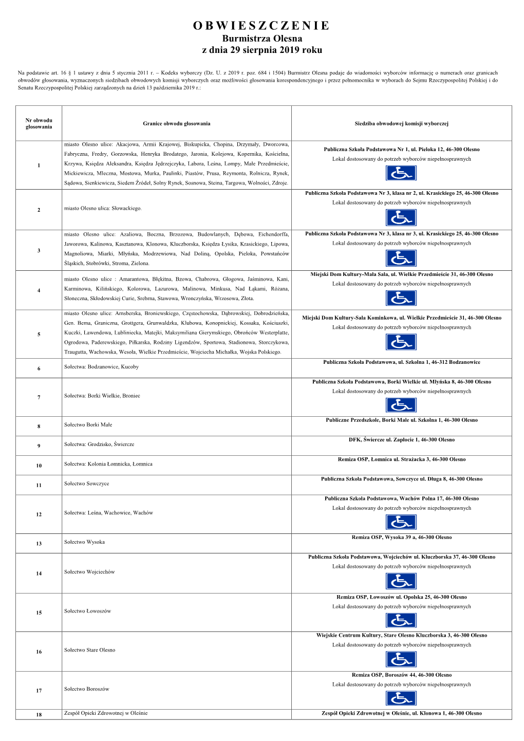 OBWIESZCZENIE Burmistrza Olesna Z Dnia 29 Sierpnia 2019 Roku