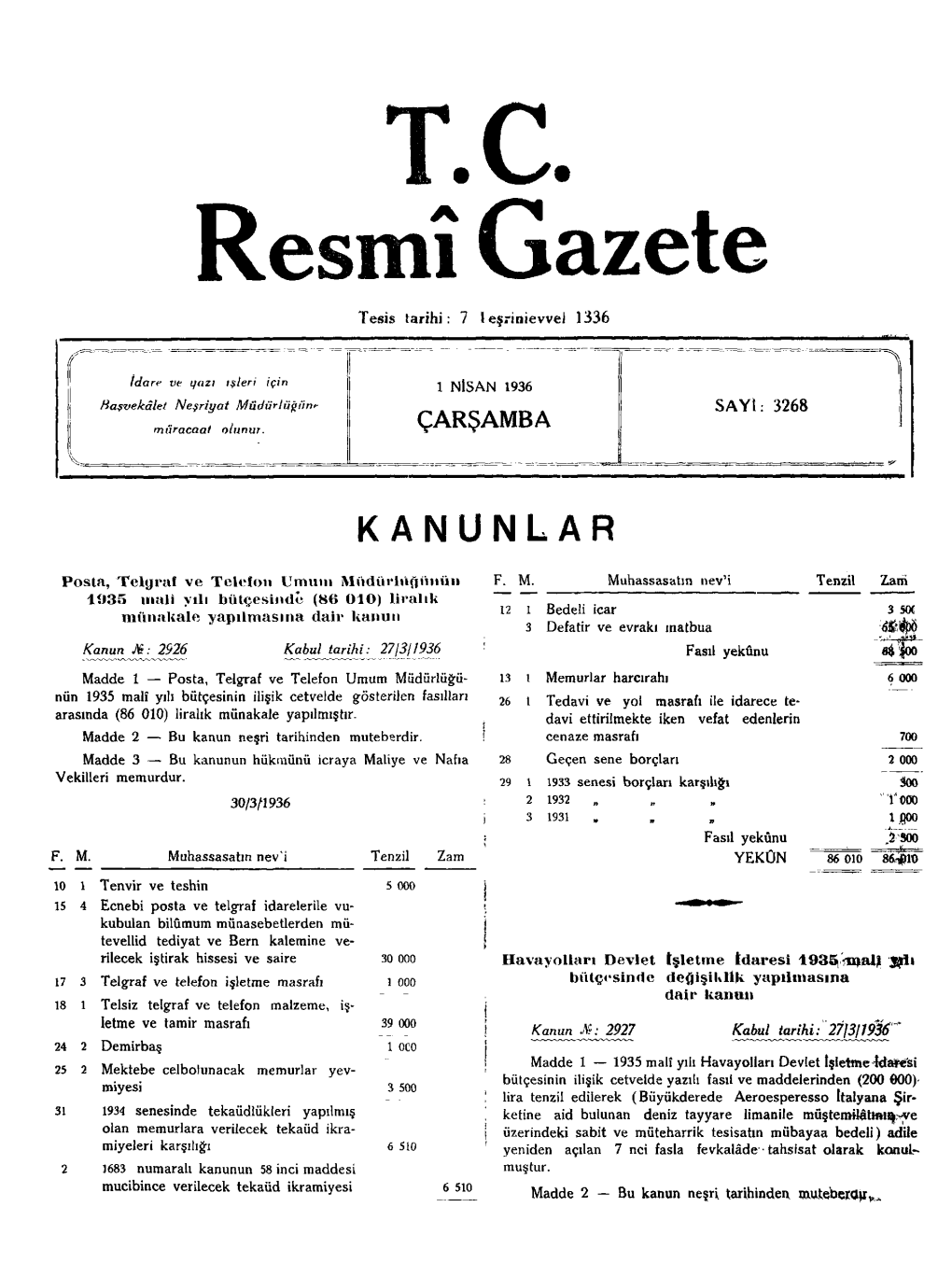 TC Resmî Gazete