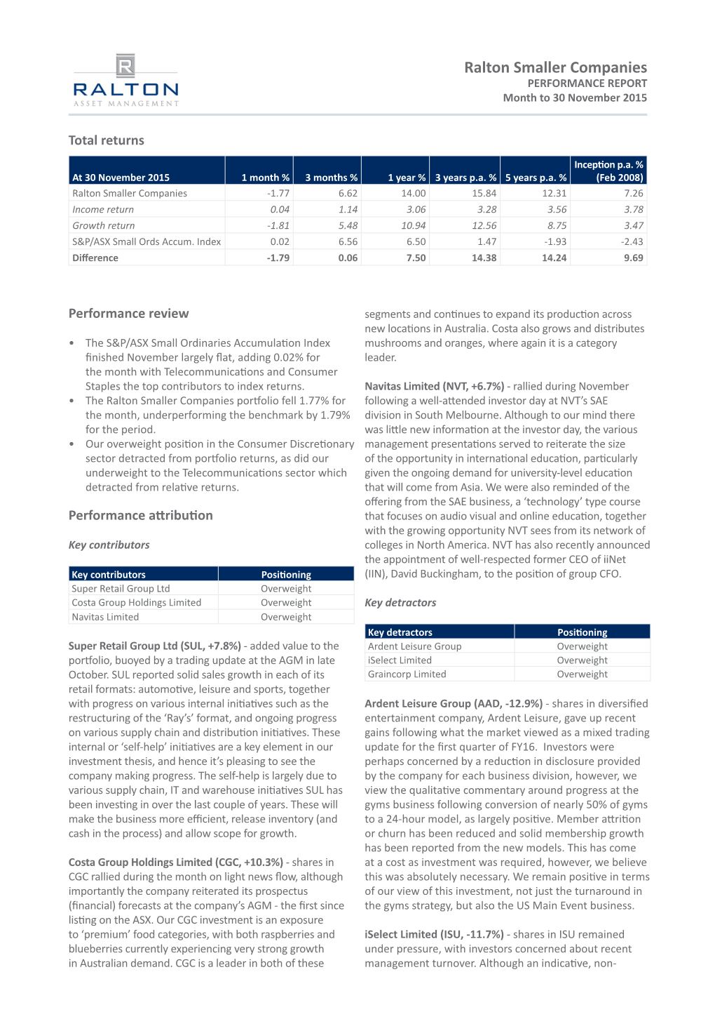 Ralton Smaller Companies PERFORMANCE REPORT Month to 30 November 2015