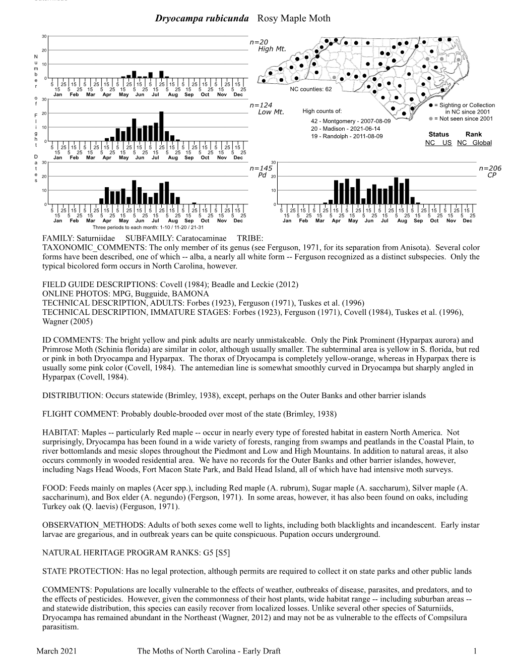 Moths of North Carolina - Early Draft 1