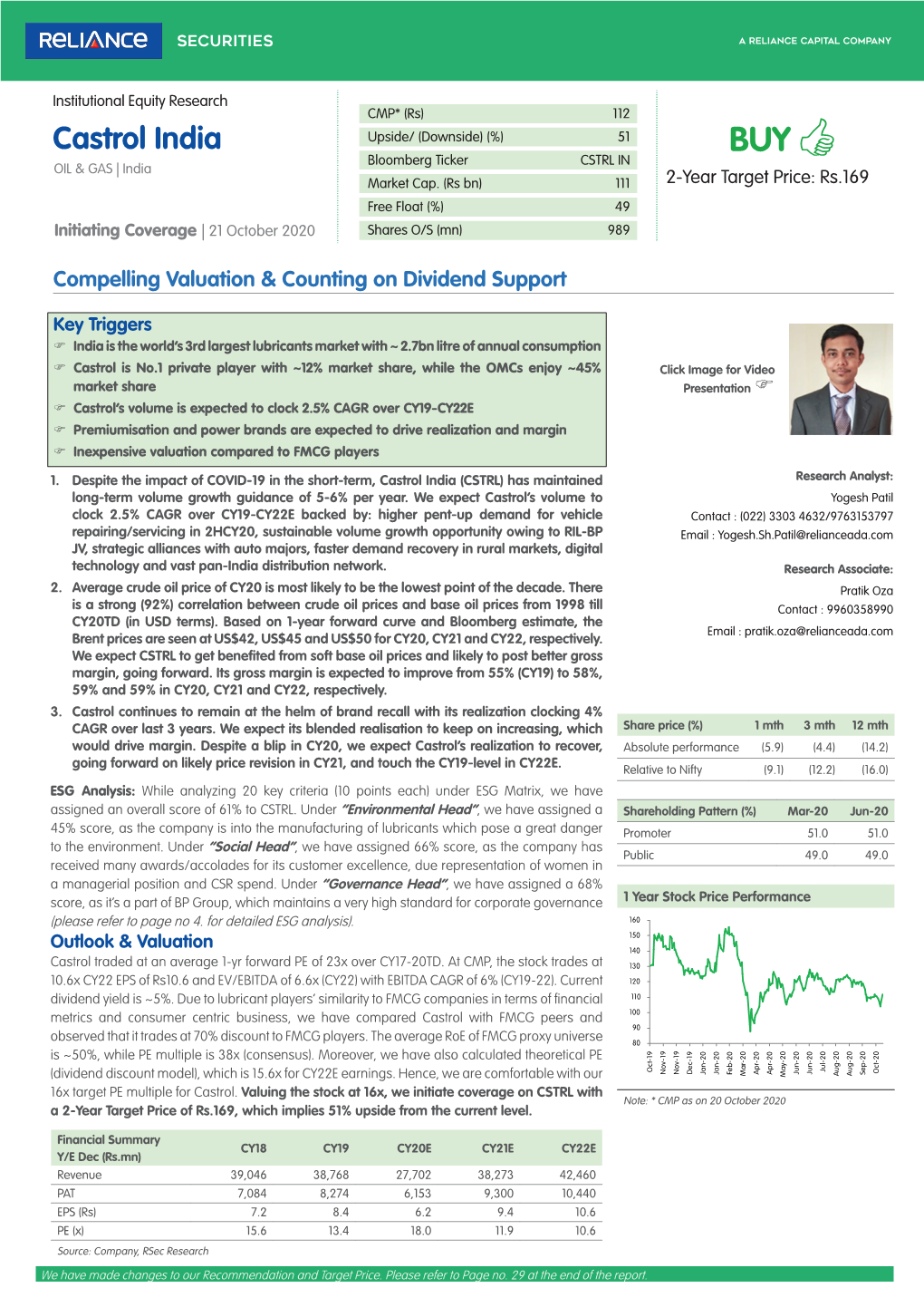 Castrol India Upside/ (Downside) (%) 51 BUY Bloomberg Ticker CSTRL in OIL & GAS | India Market Cap