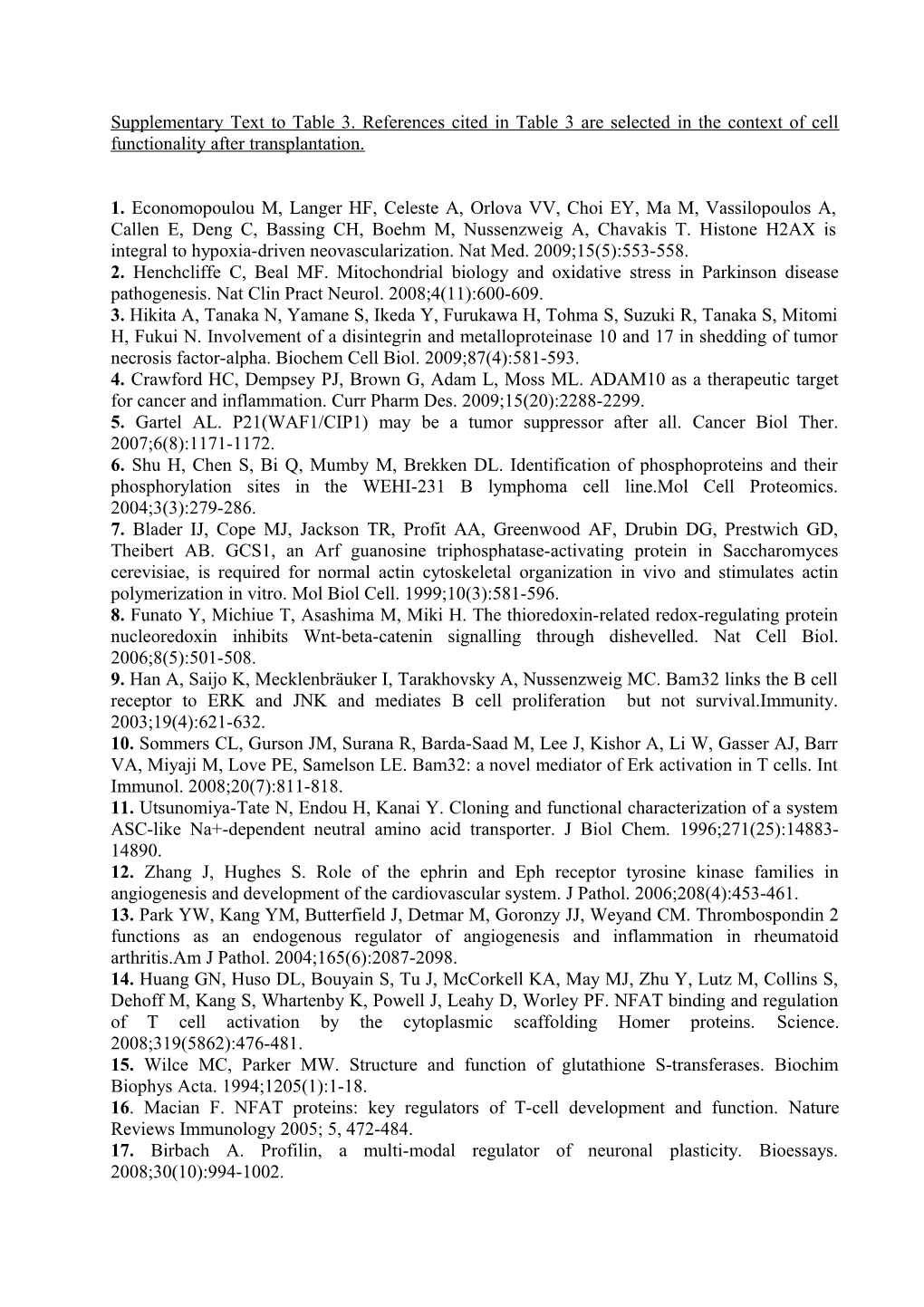 Supplementary Text to Table 3. References Cited in Table 3 Are Selected in the Context