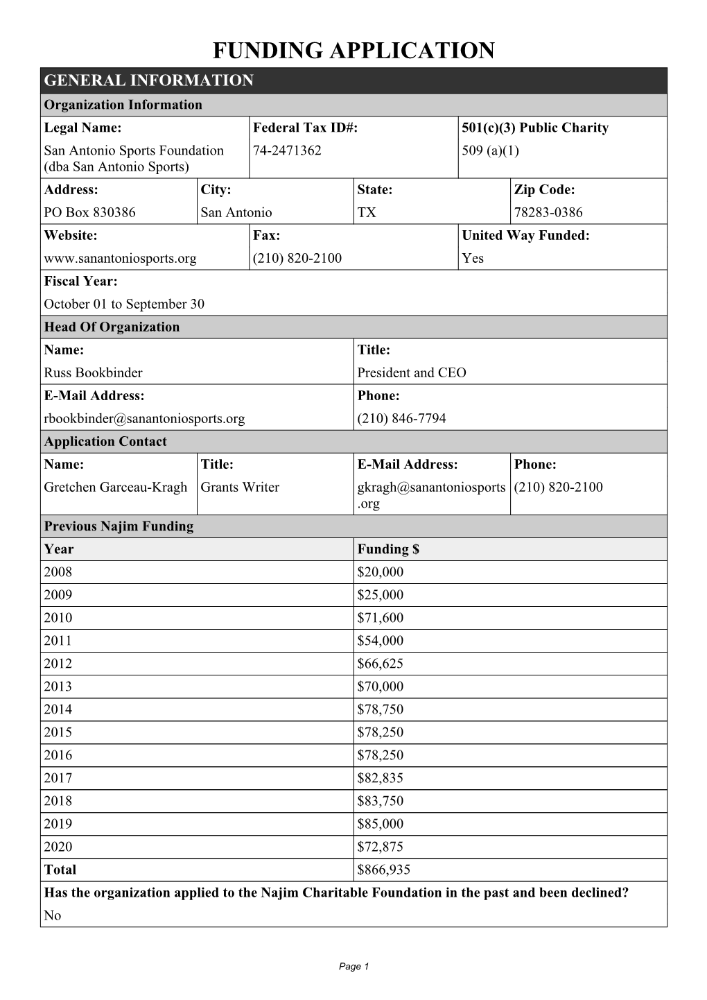 Funding Application