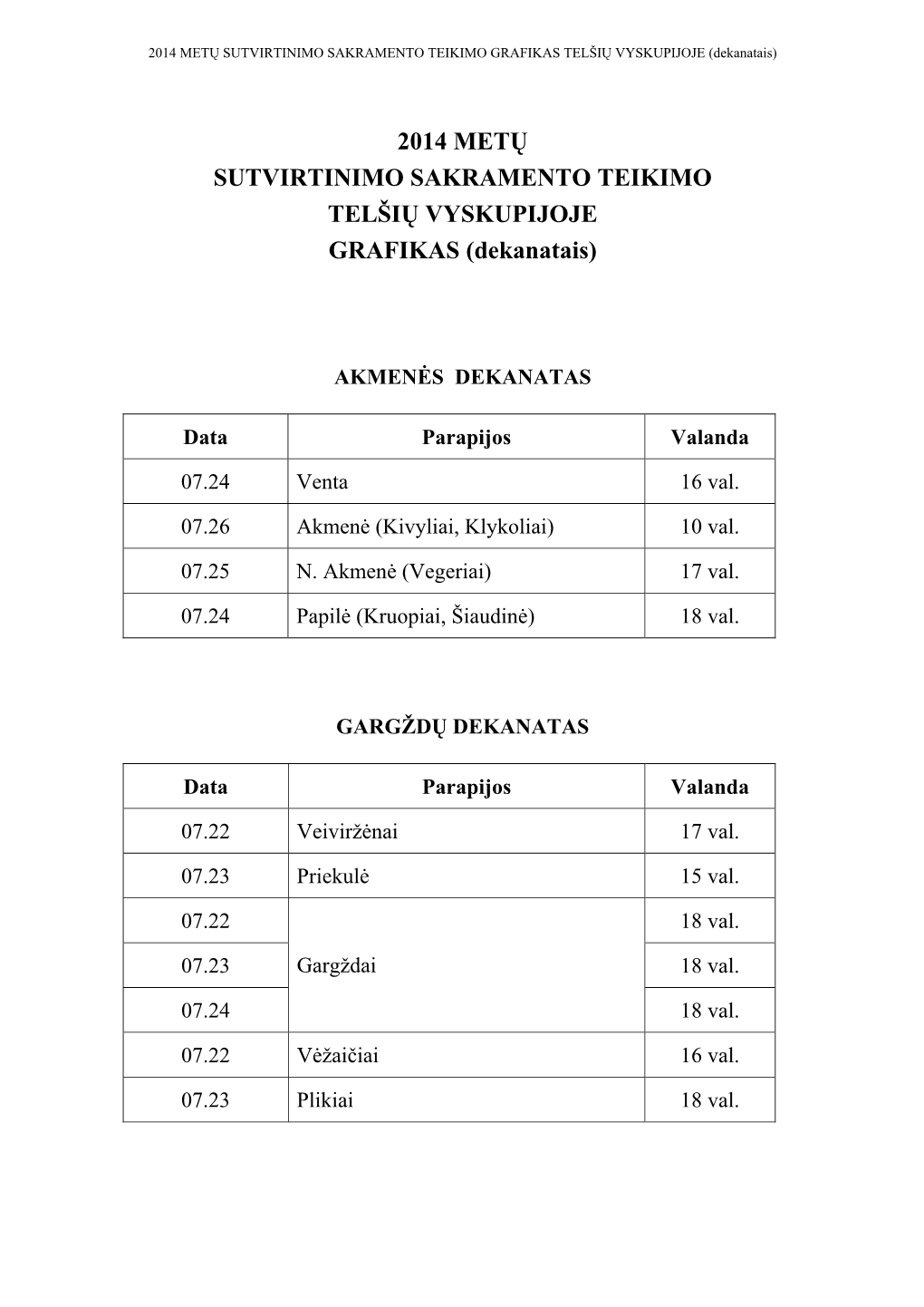 2014 METŲ SUTVIRTINIMO SAKRAMENTO TEIKIMO TELŠIŲ VYSKUPIJOJE GRAFIKAS (Dekanatais)