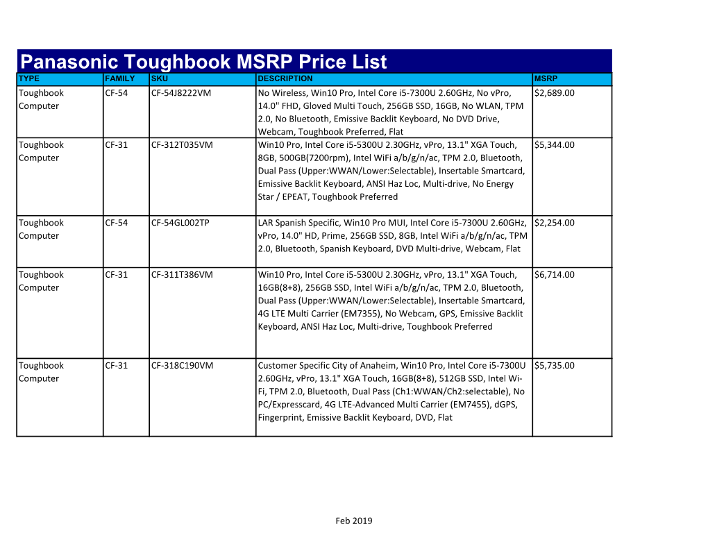 Panasonic Toughbook MSRP Price List