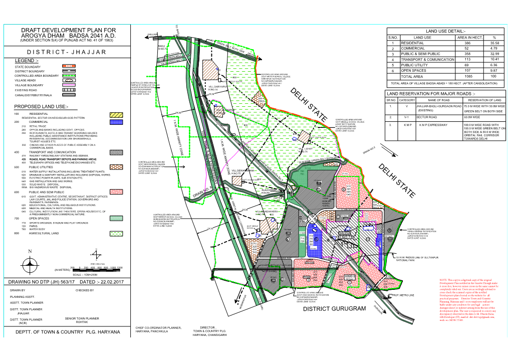 Draft Development Plan for Land Use Detail:- Jhajjar Arogya Dham Badsa 2041 A.D