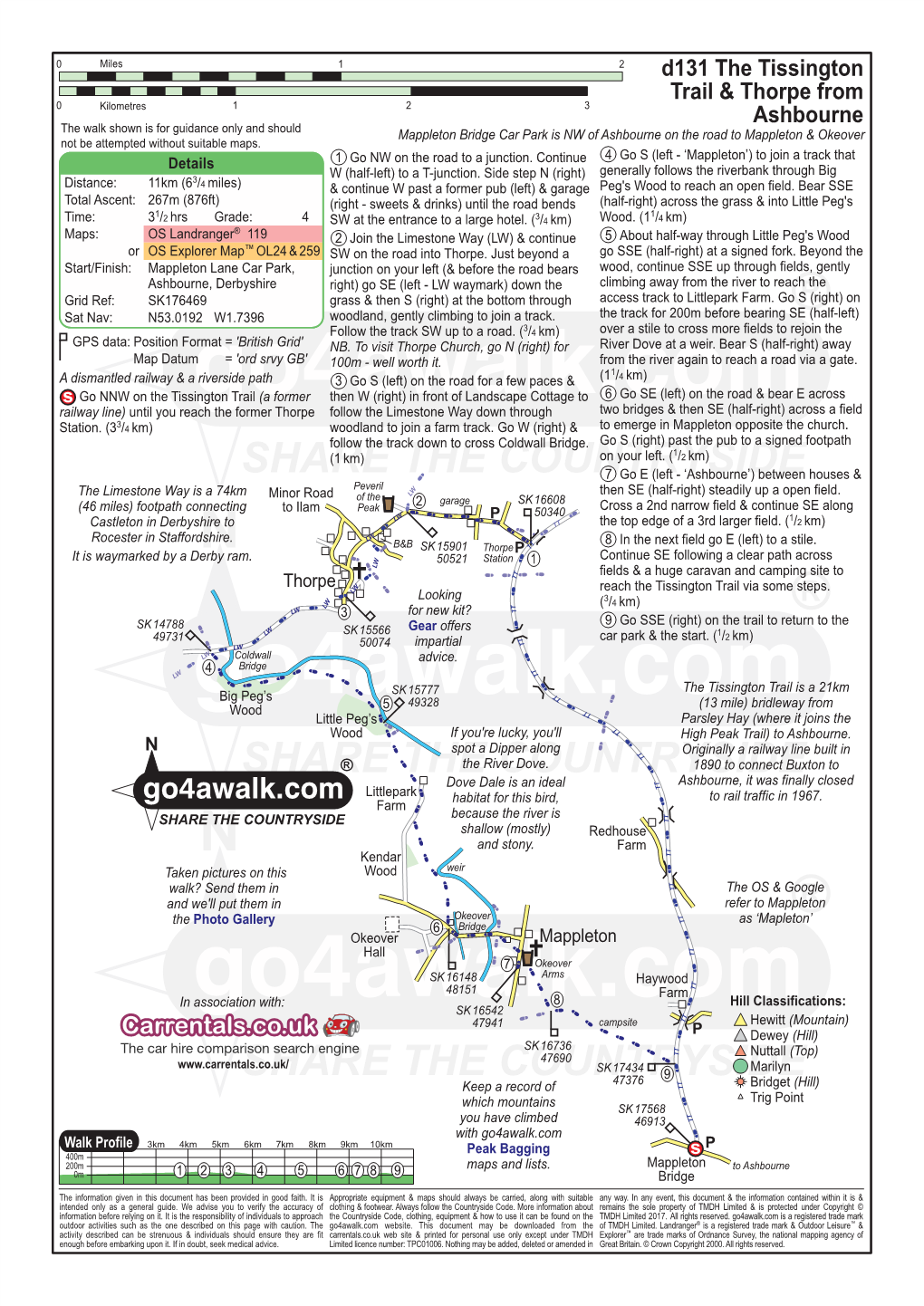 D131 the Tissington Trail & Thorpe from Ashbourne