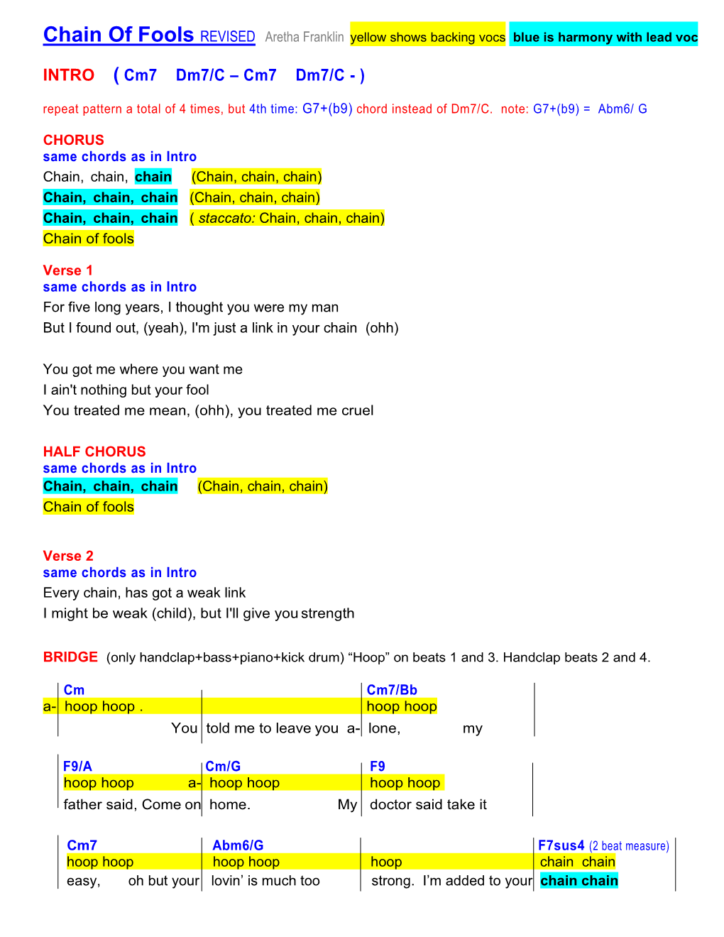 Chain of Fools Chords by Aretha Franklin