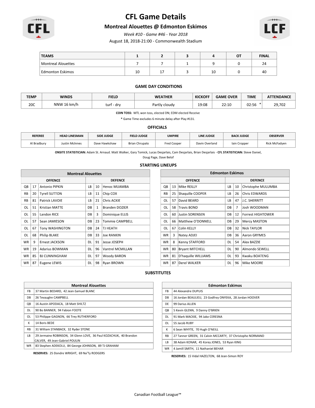 CFL Game Details Montreal Alouettes @ Edmonton Eskimos Week #10 - Game #46 - Year 2018 August 18, 2018-21:00 - Commonwealth Stadium