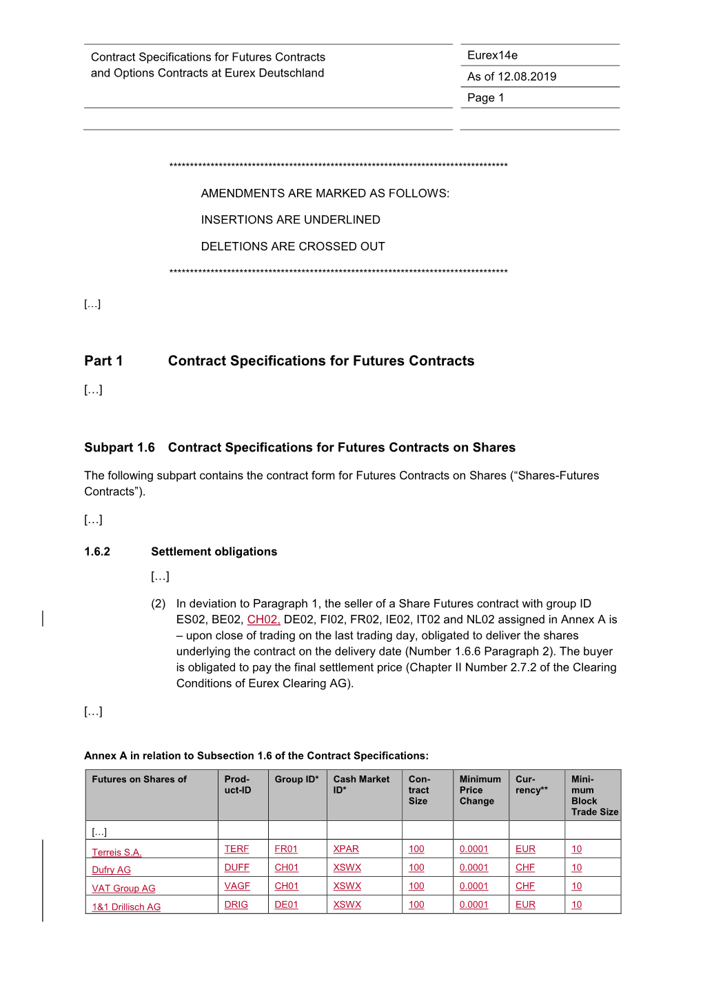 Part 1 Contract Specifications for Futures Contracts