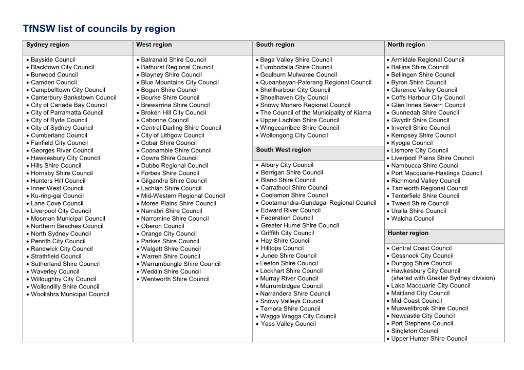 Tfnsw List of Councils by Region