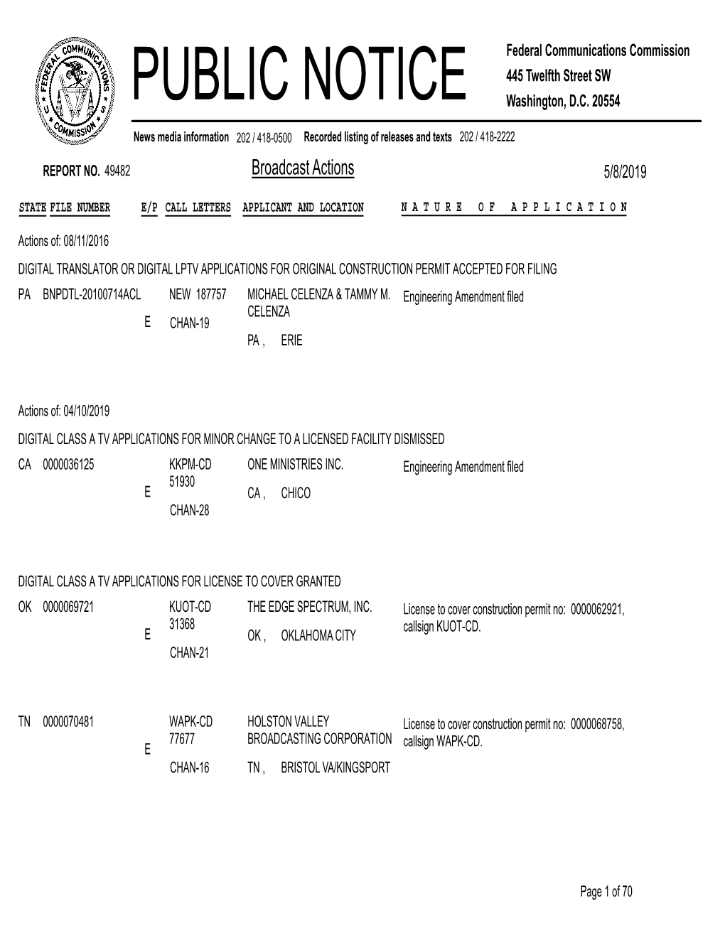 Broadcast Actions 5/8/2019