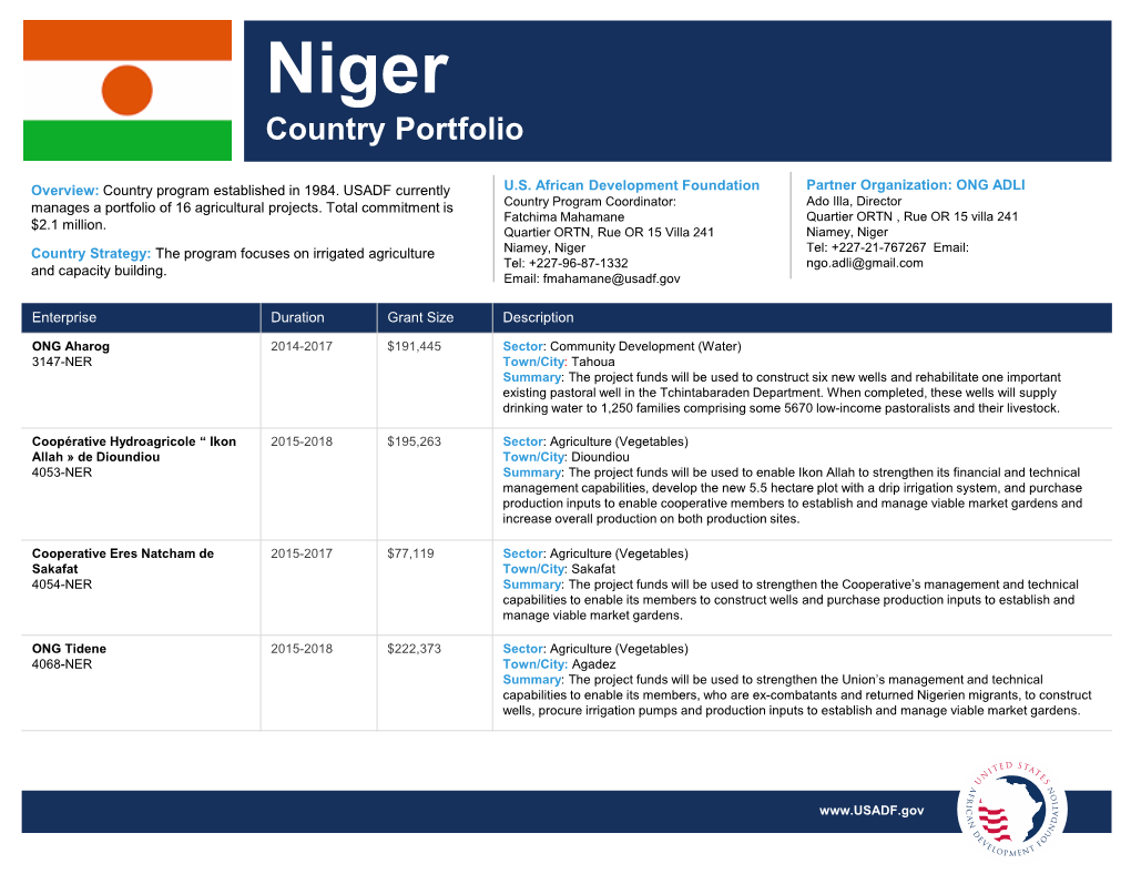 Niger Country Portfolio