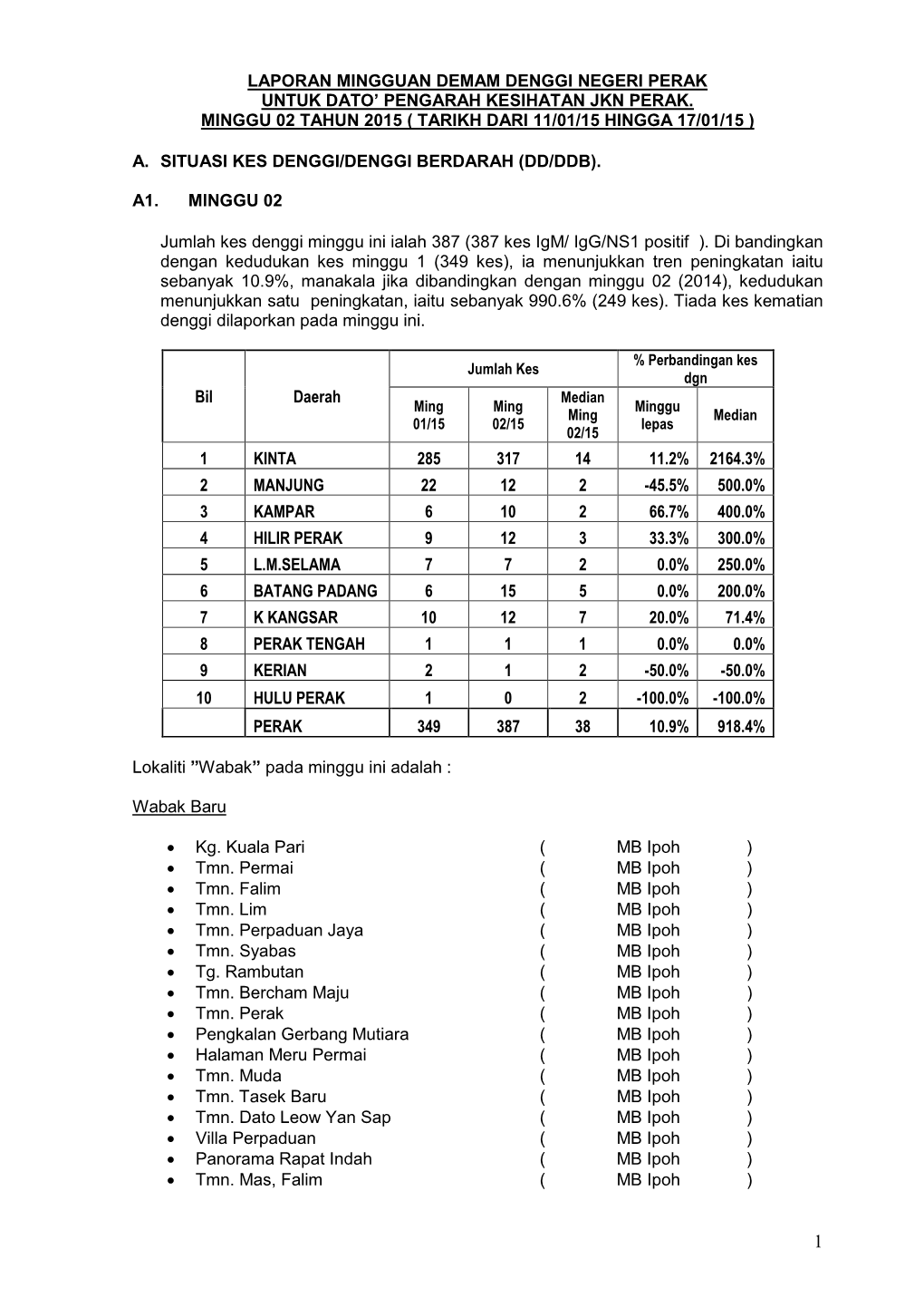 Laporan Analisa Kes Dd/Ddb Suku Tahun 2000