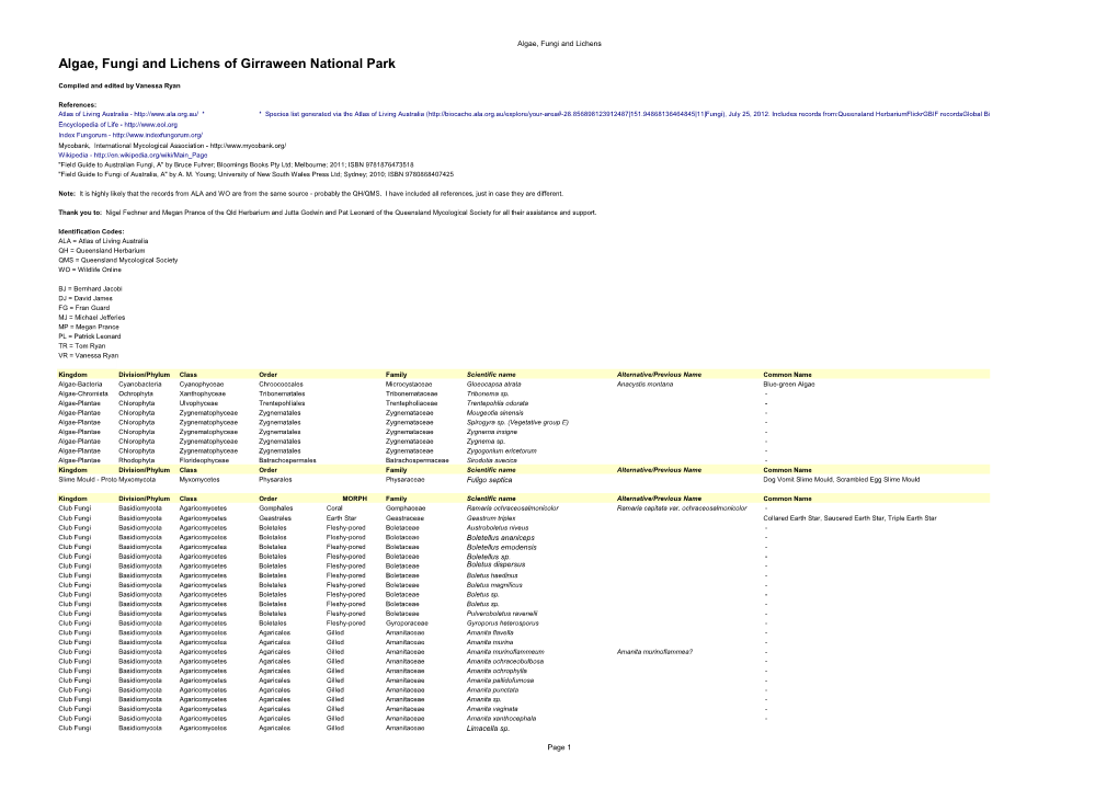 Algae, Fungi and Lichens of Girraween National Park