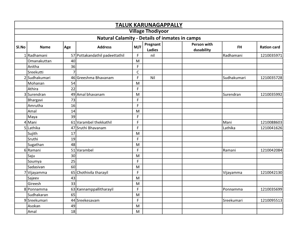 Final List.Xlsx