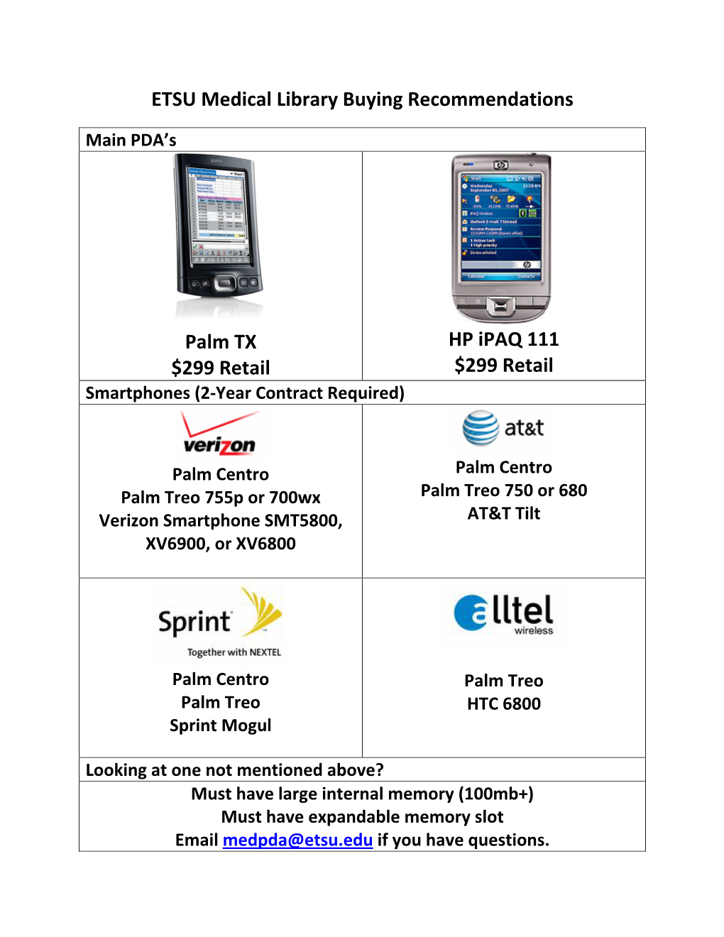 ETSU Medical Library Buying Recommendations Palm TX $299 Retail HP Ipaq 111 $299 Retail