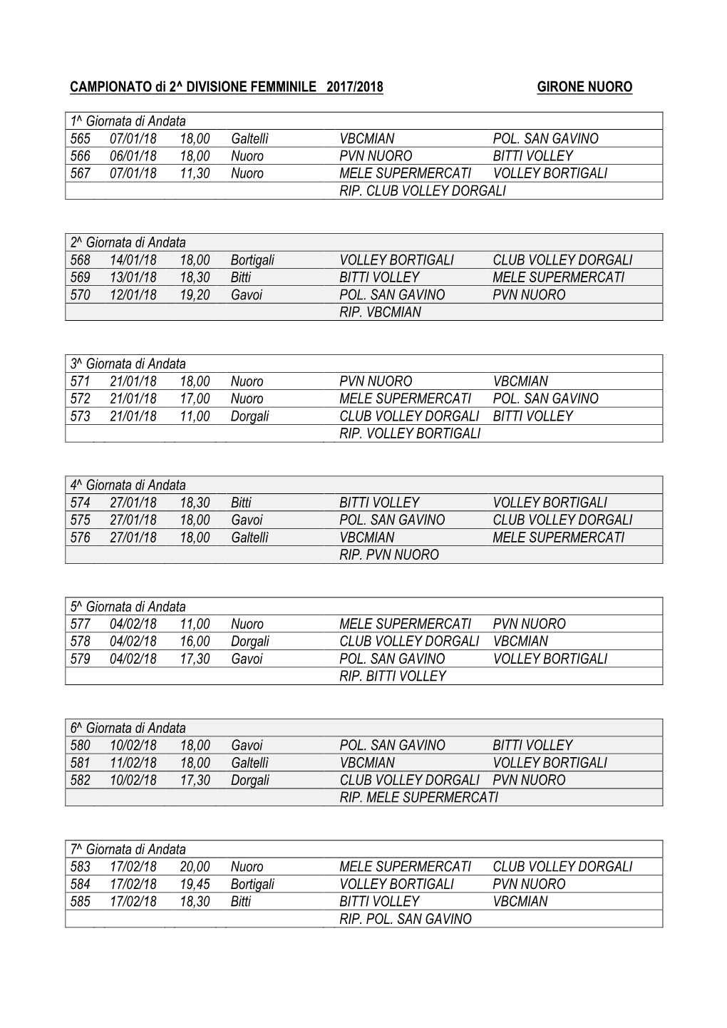 CAMPIONATO Di 2^ DIVISIONE FEMMINILE 2017/2018 GIRONE NUORO