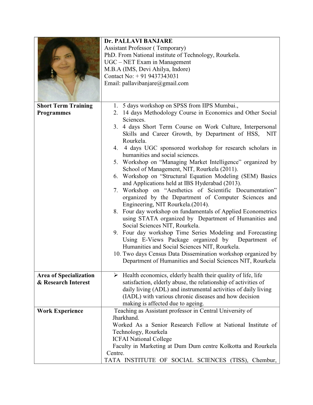 Dr. PALLAVI BANJARE Assistant Professor ( Temporary) Phd