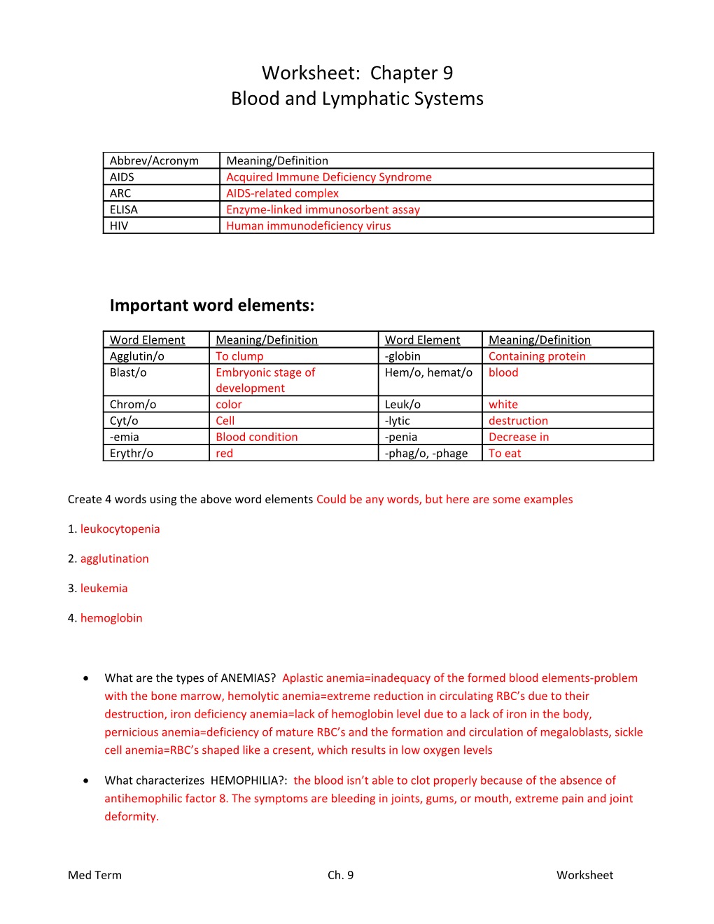 Blood and Lymphatic Systems