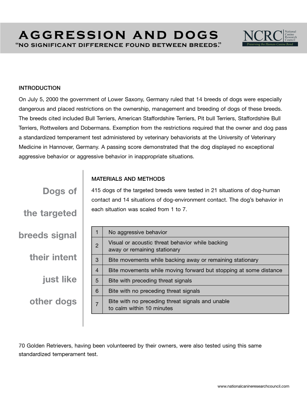 Aggression and Dogs “No Significant Difference Found Between Breeds.”