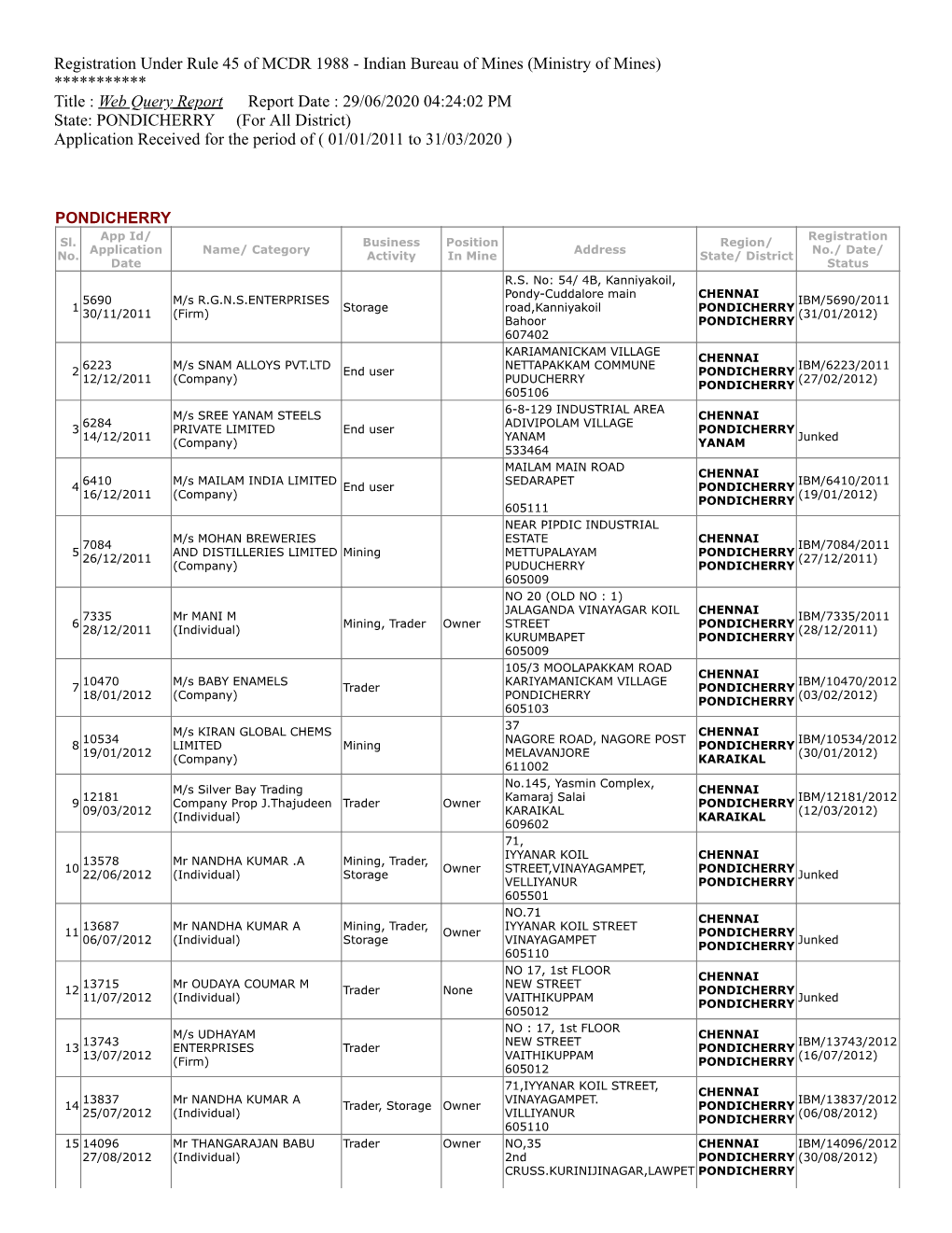 PONDICHERRY (For All District) Application Received for the Period of ( 01/01/2011 to 31/03/2020 )