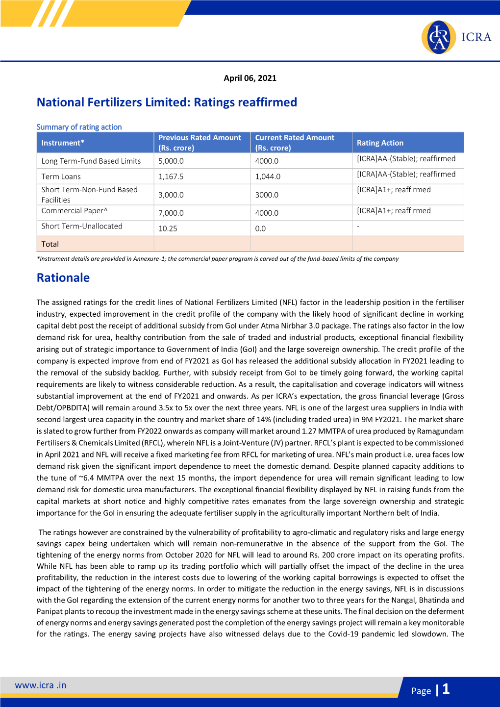 National Fertilizers Limited: Ratings Reaffirmed Rationale