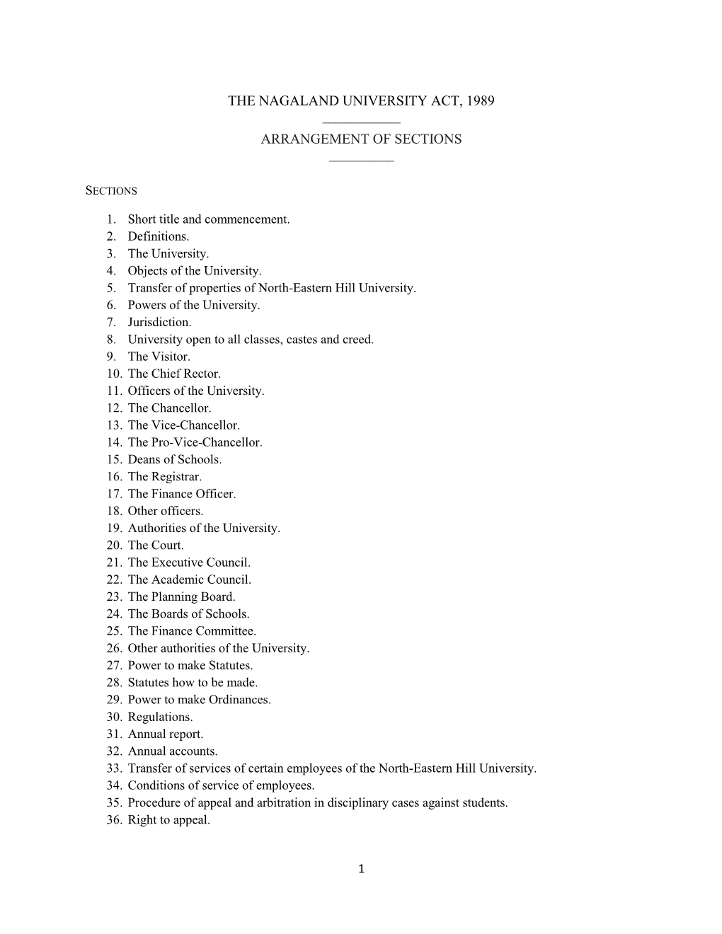 The Nagaland University Act, 1989 ______Arrangement of Sections ______