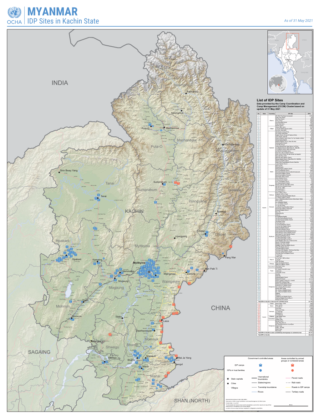 IDP Sites in Kachin State As of 31 May 2021